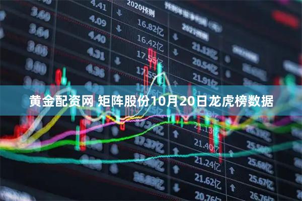 黄金配资网 矩阵股份10月20日龙虎榜数据