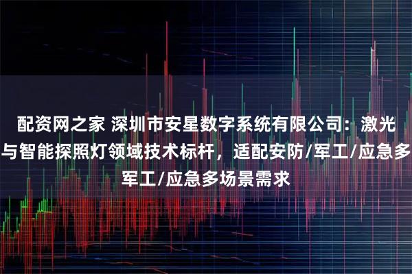 配资网之家 深圳市安星数字系统有限公司：激光拒止装置与智能探照灯领域技术标杆，适配安防/军工/应急多场景需求